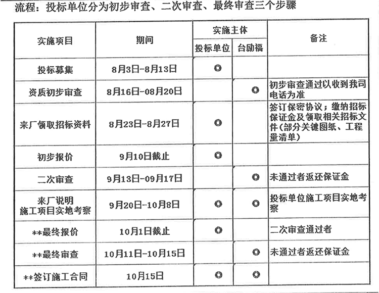 豪门国际官网-相信品牌力量