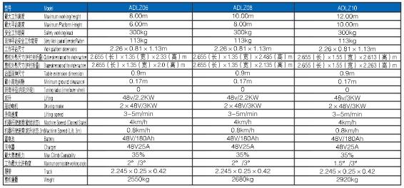 豪门国际官网-相信品牌力量