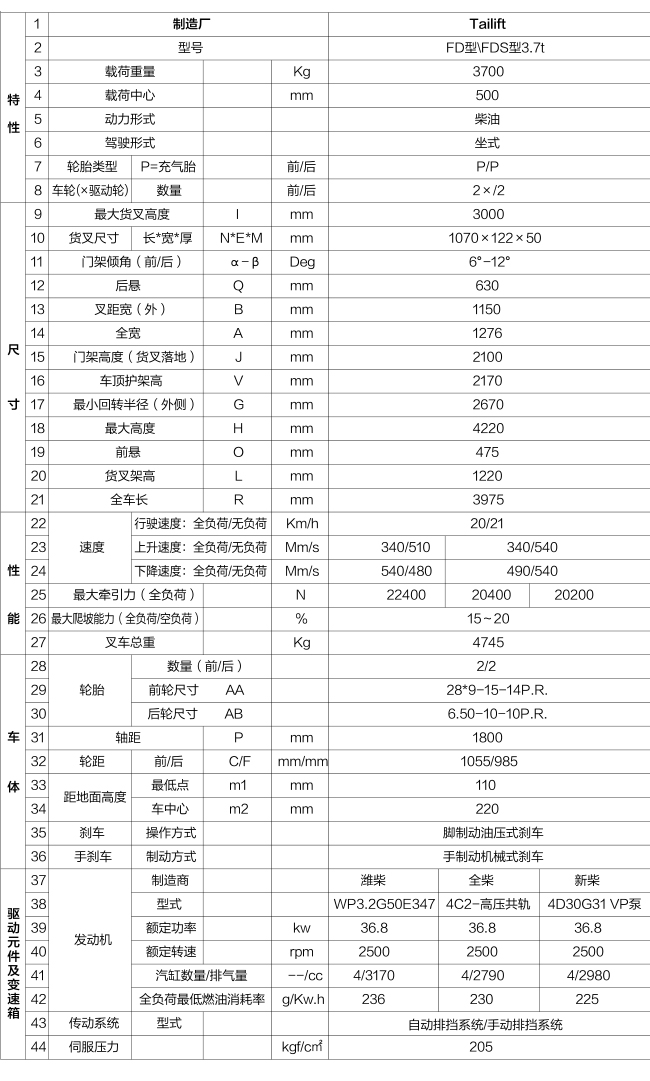 豪门国际官网-相信品牌力量