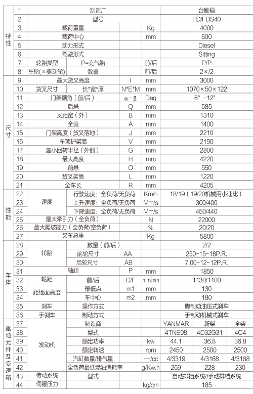 豪门国际官网-相信品牌力量