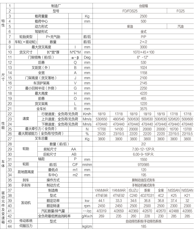 豪门国际官网-相信品牌力量