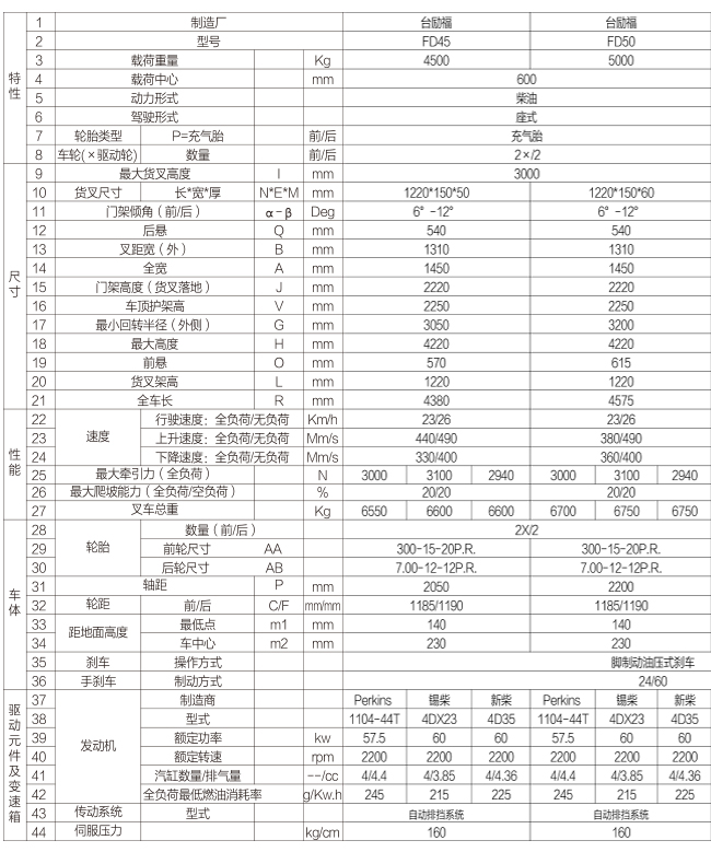 豪门国际官网-相信品牌力量