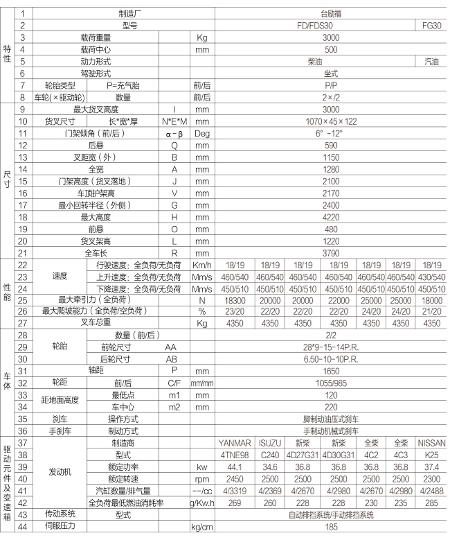 豪门国际官网-相信品牌力量