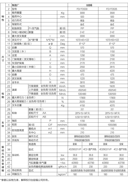 豪门国际官网-相信品牌力量