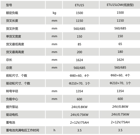 豪门国际官网-相信品牌力量