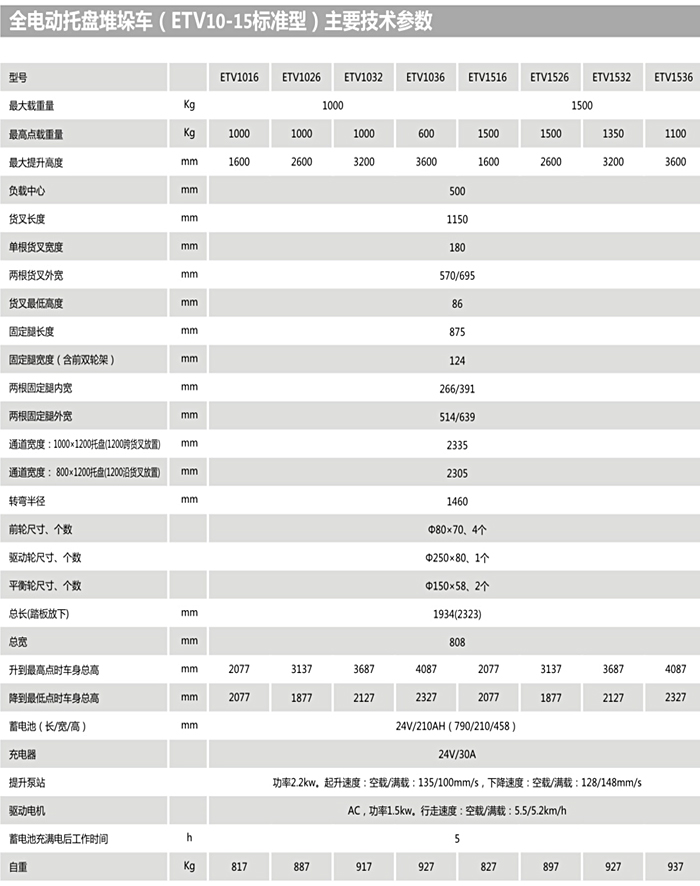 豪门国际官网-相信品牌力量