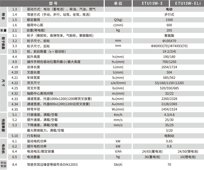 豪门国际官网-相信品牌力量