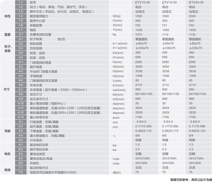 豪门国际官网-相信品牌力量