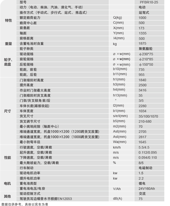 豪门国际官网-相信品牌力量