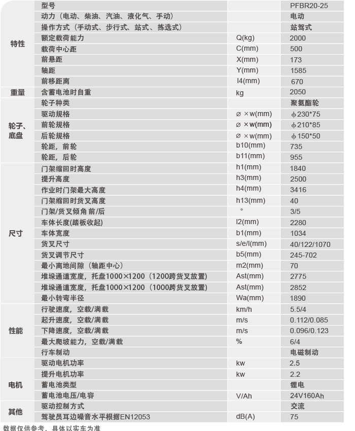 豪门国际官网-相信品牌力量