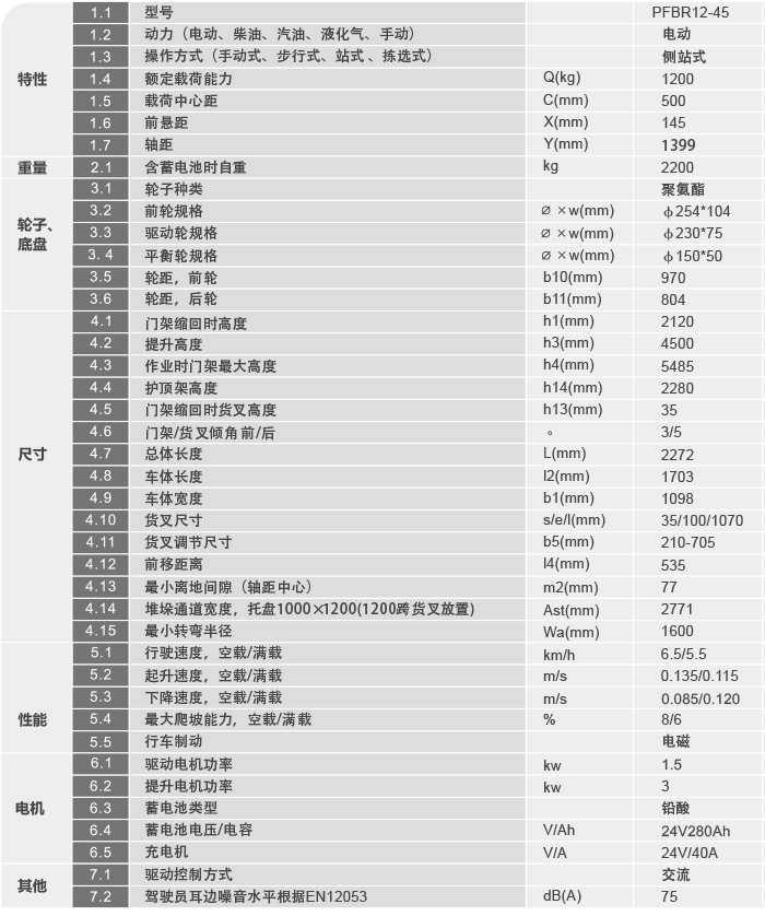 豪门国际官网-相信品牌力量