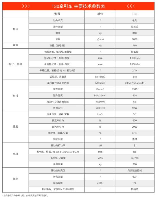 豪门国际官网-相信品牌力量