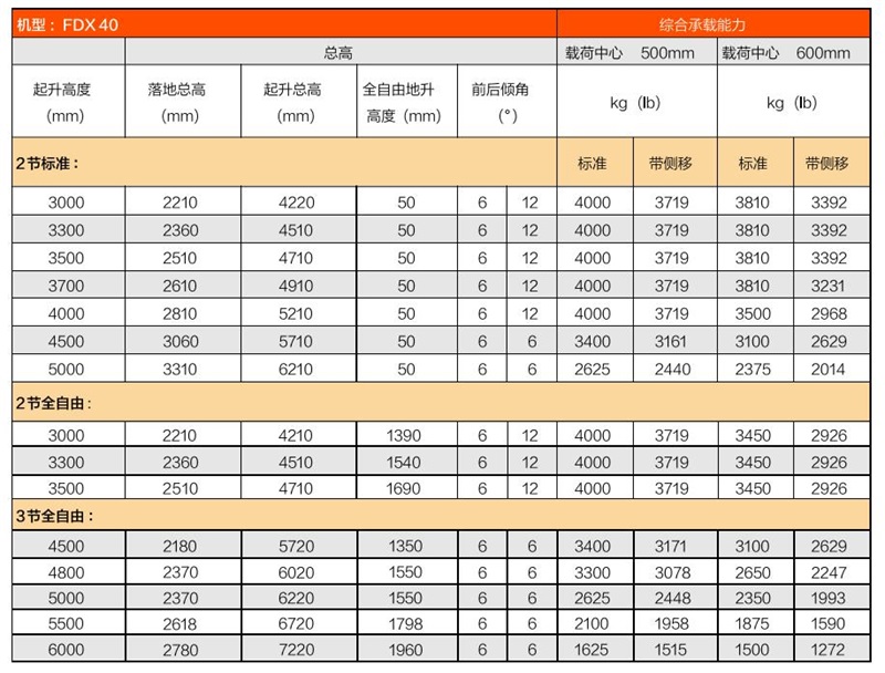 豪门国际官网-相信品牌力量
