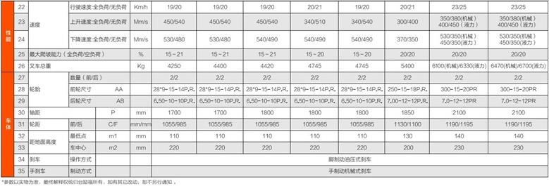 豪门国际官网-相信品牌力量