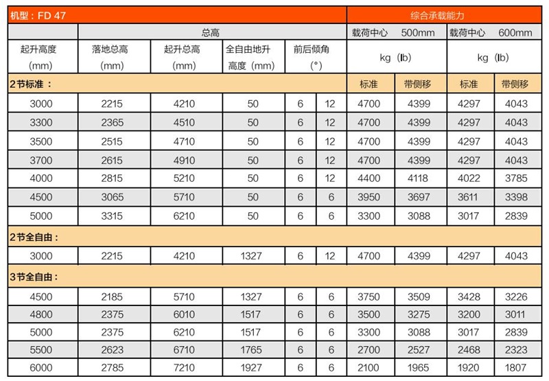 豪门国际官网-相信品牌力量