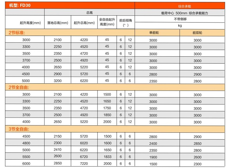 豪门国际官网-相信品牌力量