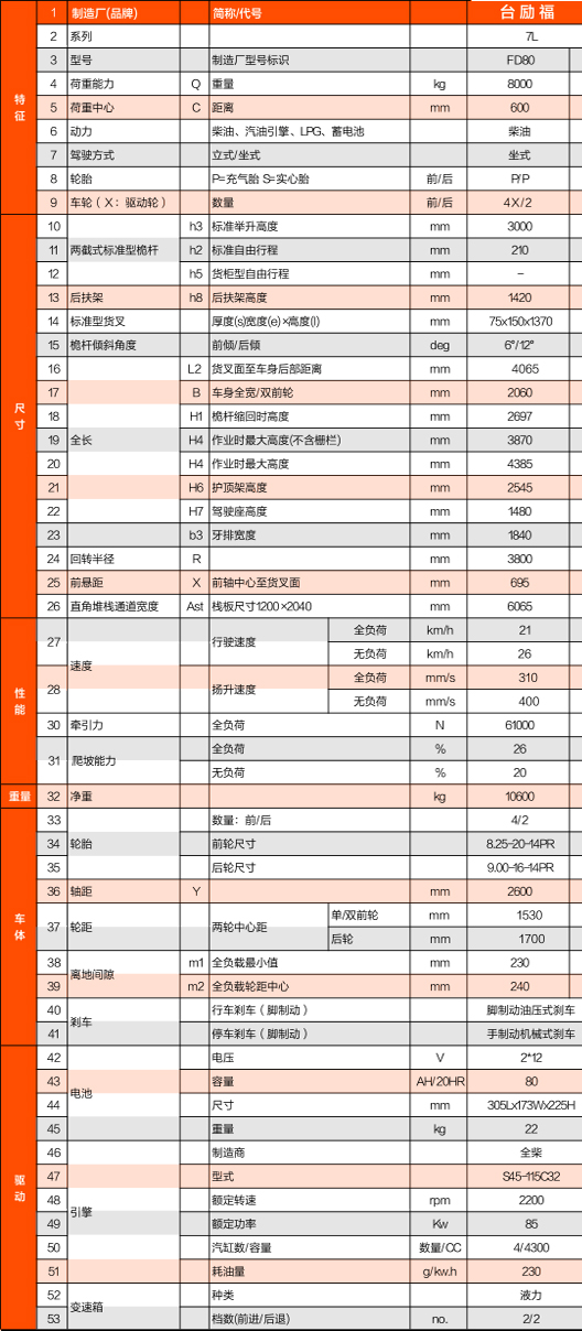 豪门国际官网-相信品牌力量