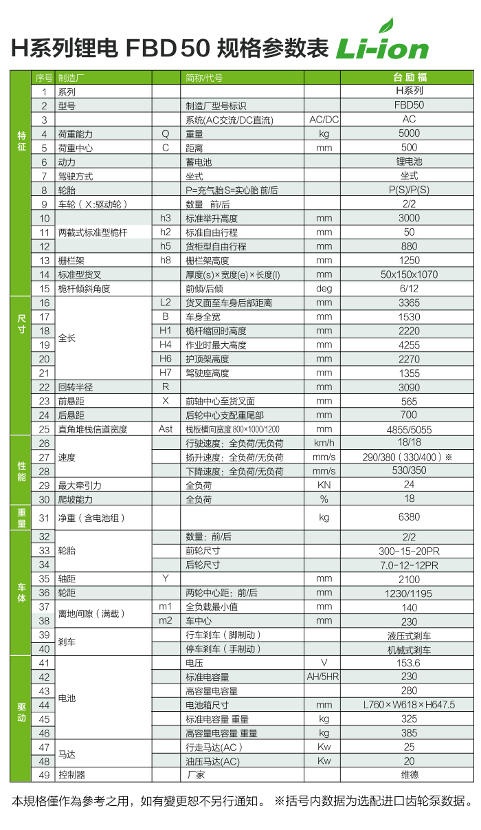 豪门国际官网-相信品牌力量