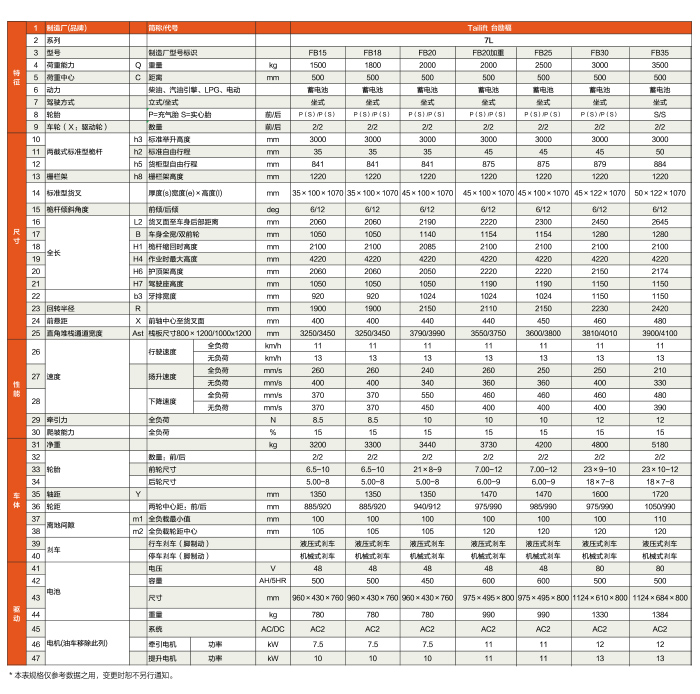 豪门国际官网-相信品牌力量